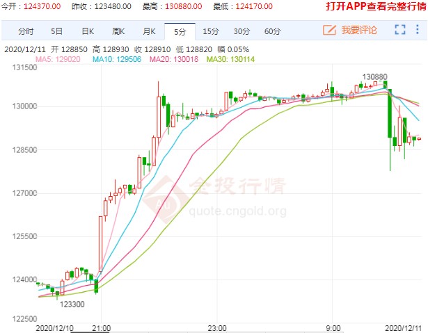沪镍期货年内首次遭遇涨停 这背后是何原因呢?